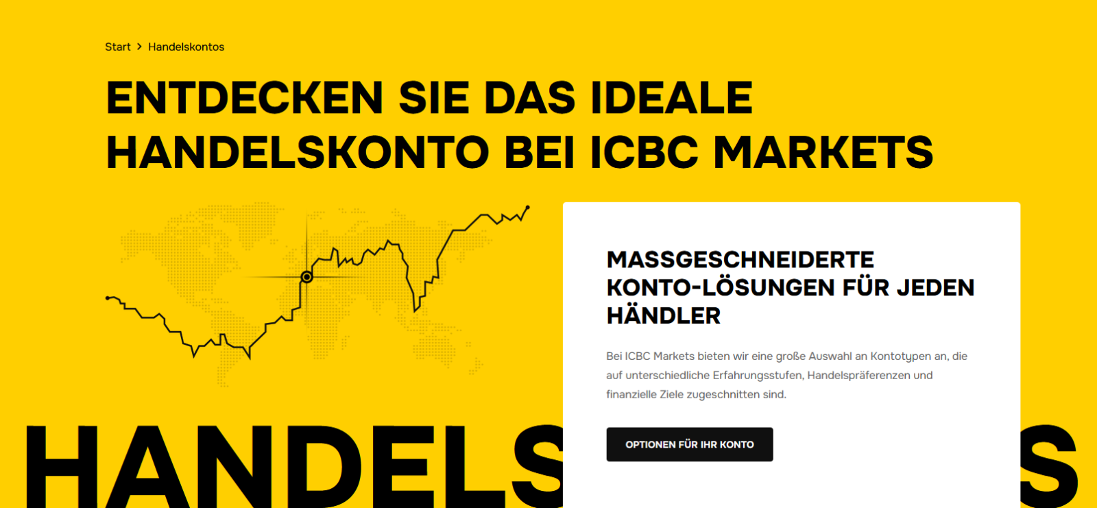 ICBCMarkets.com